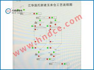 承接各行業(yè)電氣自動(dòng)化工程項(xiàng)目