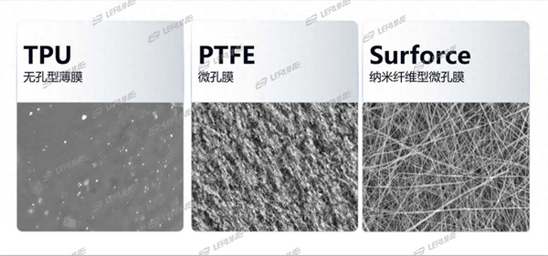 突破&ldquo;卡脖子&rdquo;的納米纖維宏量生產技術，聯(lián)潤翔Surforce有絕招！