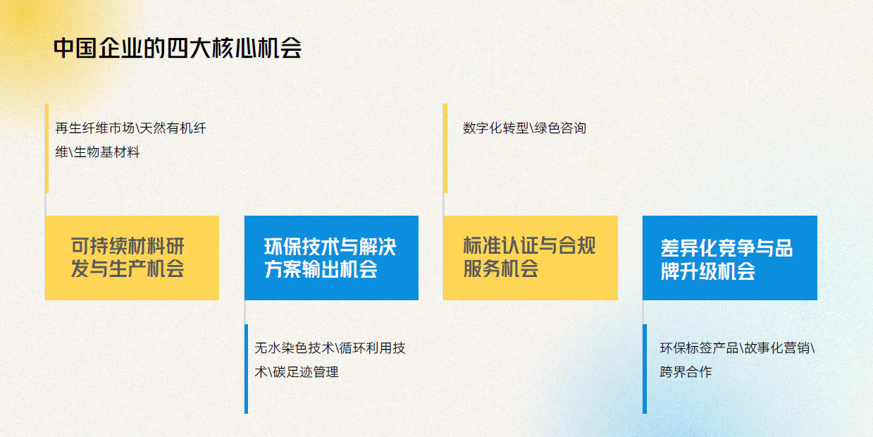 2026英國(guó)倫敦國(guó)際服裝面輔料展覽會(huì)